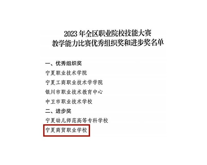 喜报 | 我校荣获全区教学能力比赛进步奖