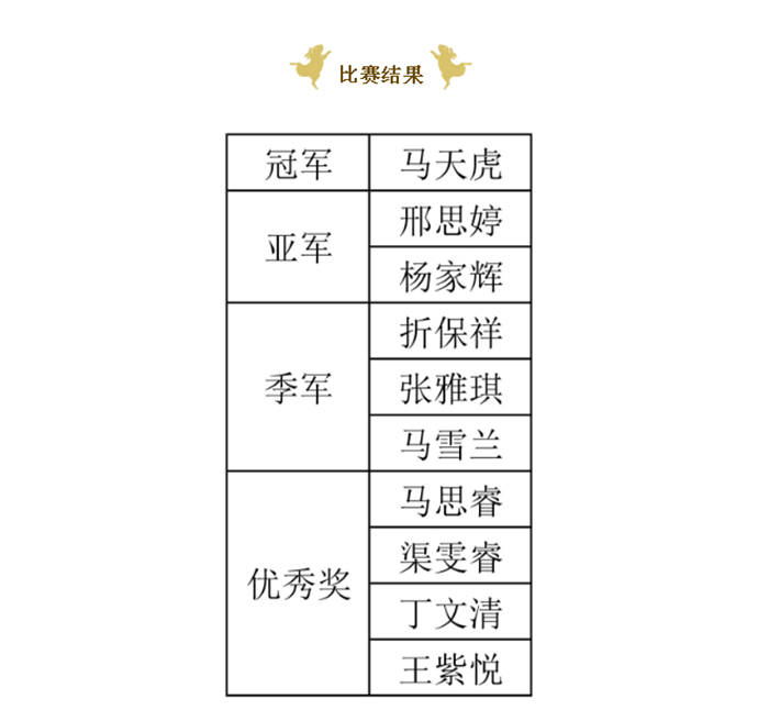 主持人大赛 | 声动青春，为梦想发声(图9)